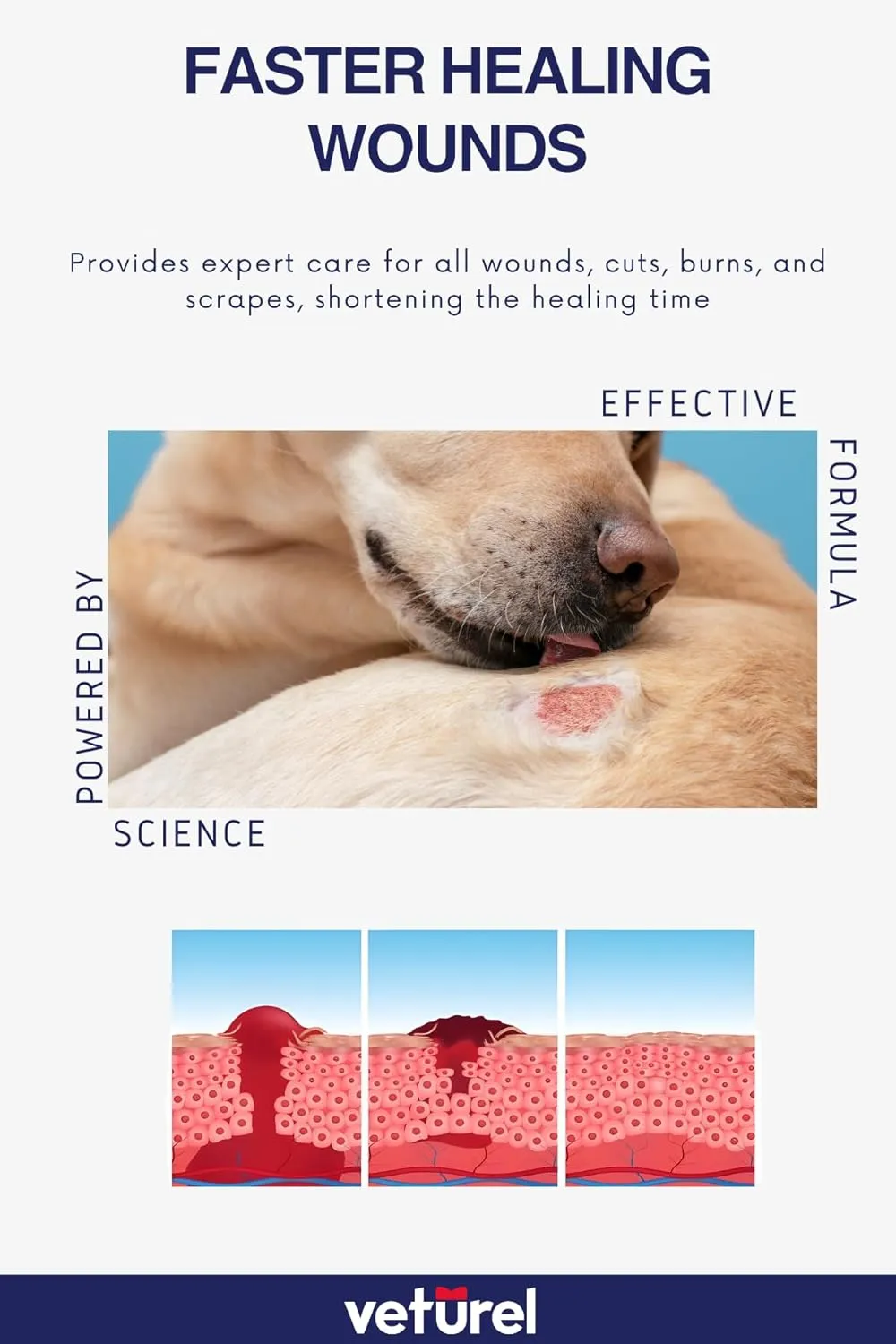 | Gentle Dog Hot Spot Care - Cat and Dog Skin Care10.2 oz (33 Oz)