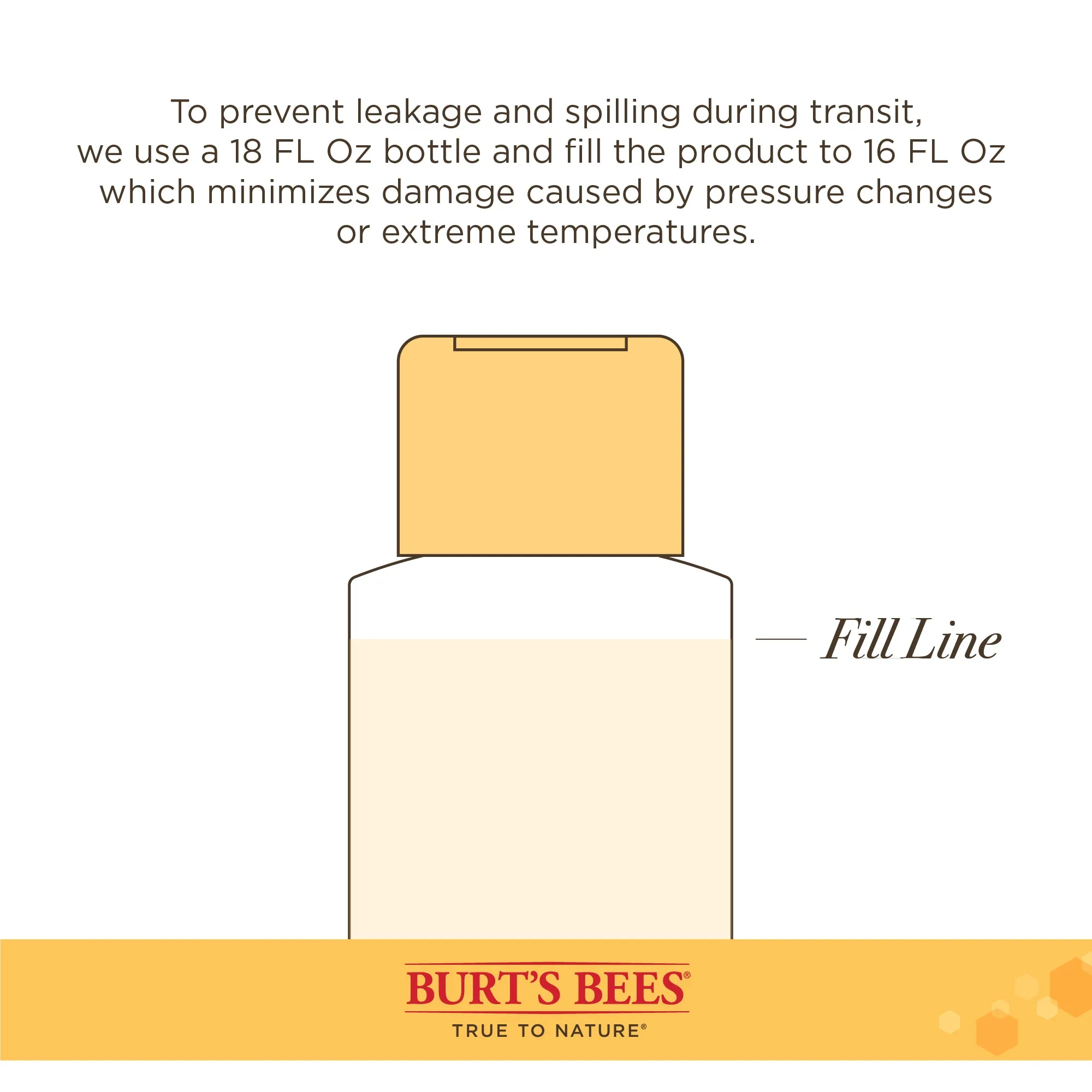 Burt's Bees Hypoallergenic Cat Shampoo 295ml