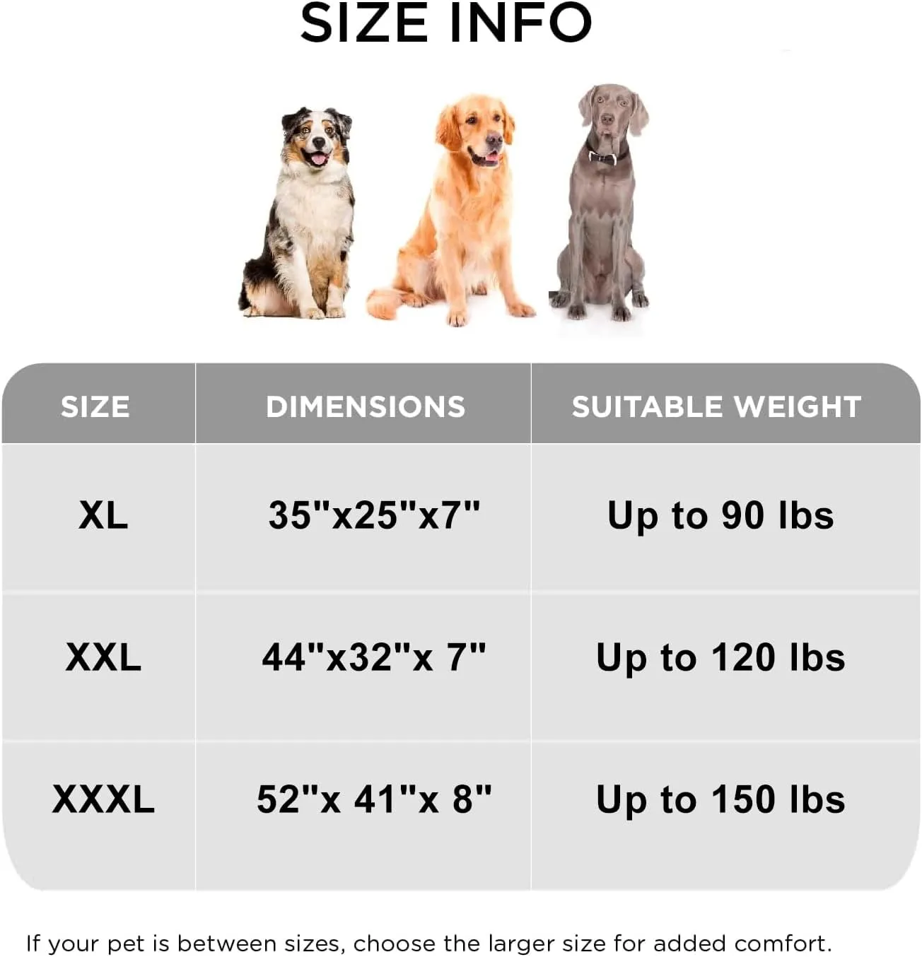 FERPOSH XXXL Dog Bed, Orthopedic Washable Dog Bed, Pet Sofa Bed with Removable Washable Cover, Egg Foam Support, Non Slip Bottom Dog Bed, Dog Sofa Bed, Extra Large Dog Bed, 52" x 41", Grey