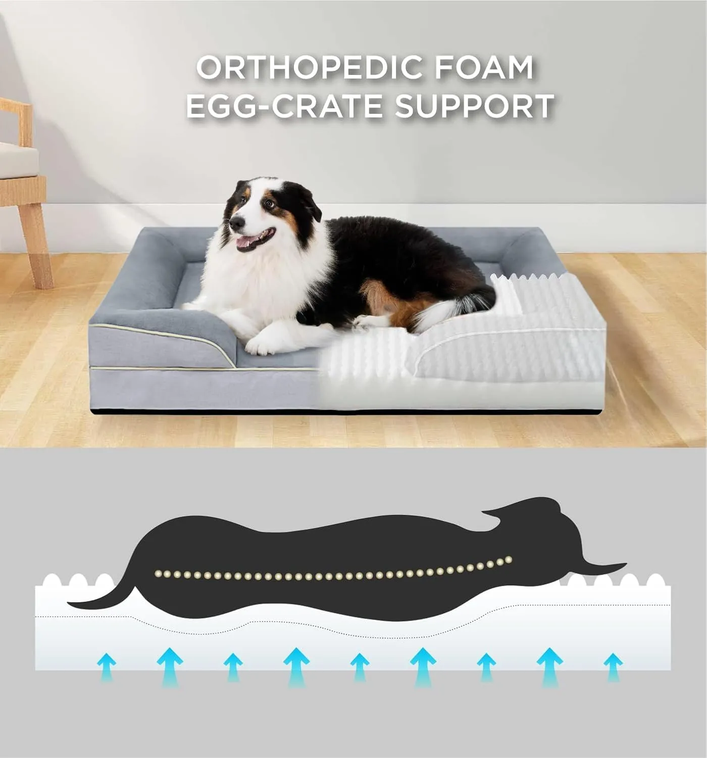 FERPOSH XXXL Dog Bed, Orthopedic Washable Dog Bed, Pet Sofa Bed with Removable Washable Cover, Egg Foam Support, Non Slip Bottom Dog Bed, Dog Sofa Bed, Extra Large Dog Bed, 52" x 41", Grey