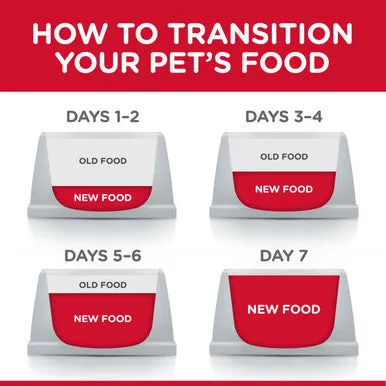 Hill's Science Plan Kitten <1 Dry Cat Food - Tuna
