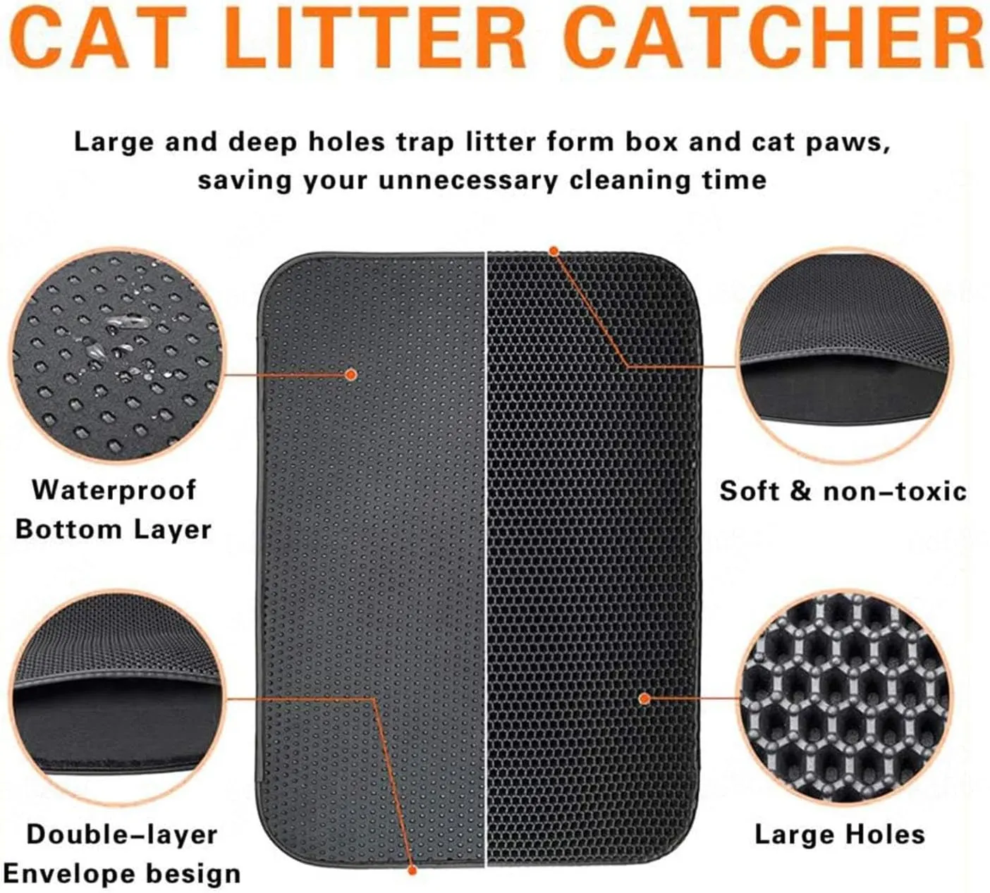 Litter Mat, Honeycomb Double Layer Easy Clean Cat Litter Box Mat Less Waste,Soft On Paws,Non-Slip, Cat Litter Trap Mats,Black-L