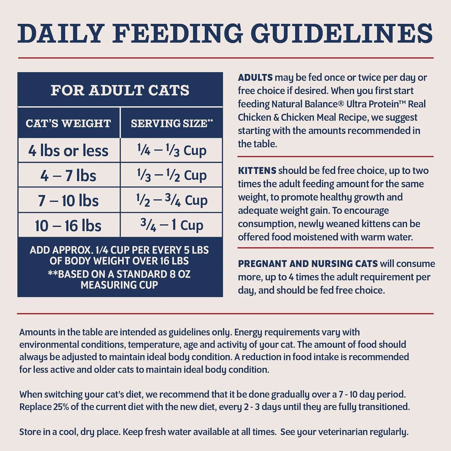 Natural Balance Ultra Protein Dry Cat Food, Real Chicken & Chicken Meal Recipe with Protein-Rich Organs - 3 lbs.