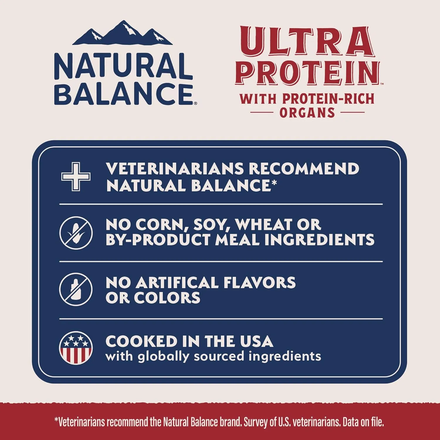 Natural Balance Ultra Protein Dry Cat Food, Real Chicken & Chicken Meal Recipe with Protein-Rich Organs - 3 lbs.