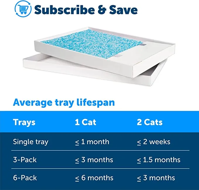 PET SAFE SCOOPFREE TRAY BL 3PK