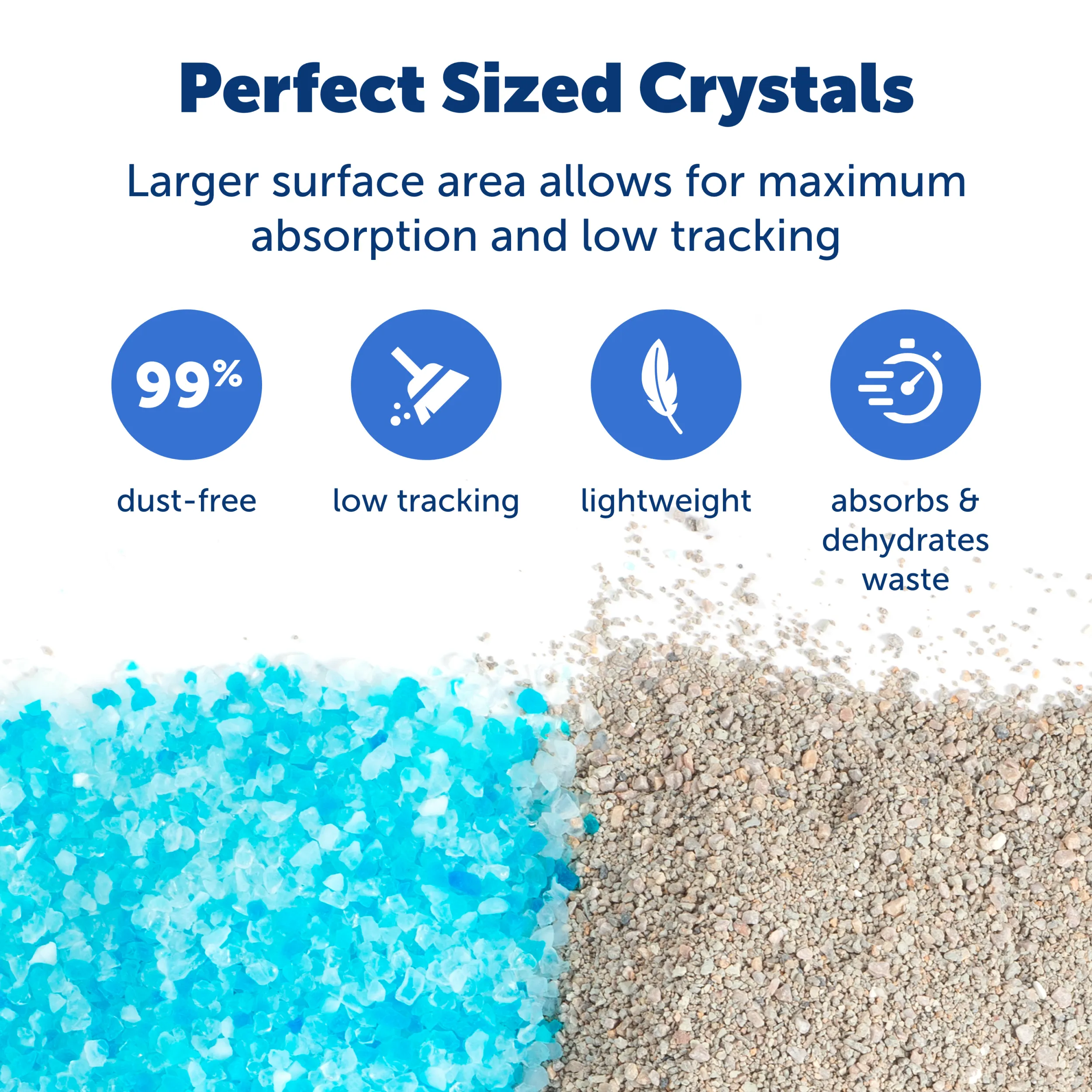 ScoopFree® Premium Crystal Litter 8 lb Bag, Fresh, 1-Pack