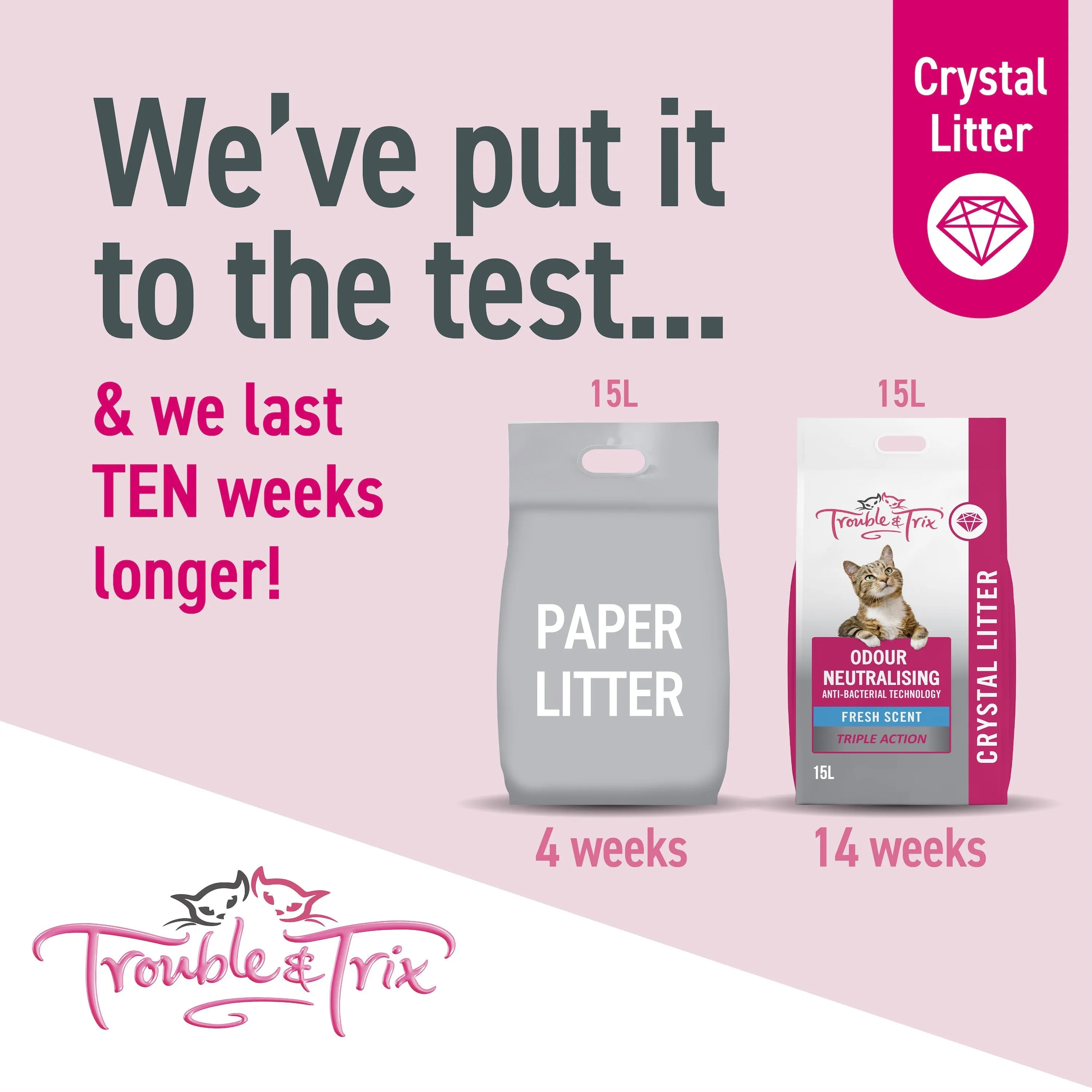 Trouble and Trix Odour Neutralising Anti-Bacterial Crystal Cat Litter 7L/2.7Kg***
