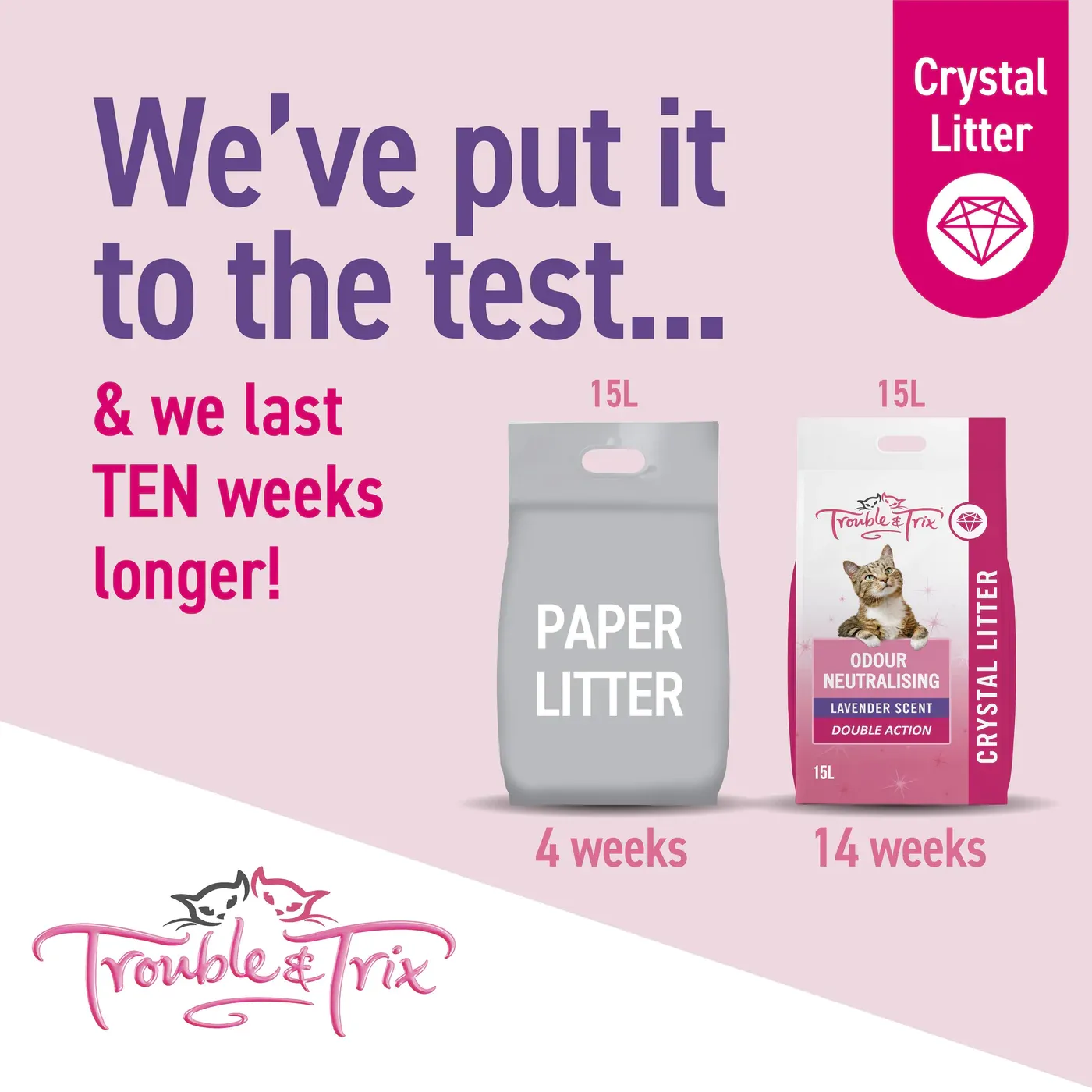 Trouble and Trix Odour Neutralising Lavender Crystal Cat Litter 15L